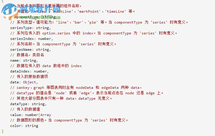 echarts参考手册 官方最新版