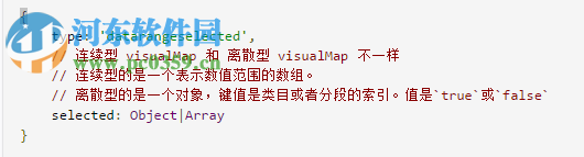 echarts参考手册 官方最新版