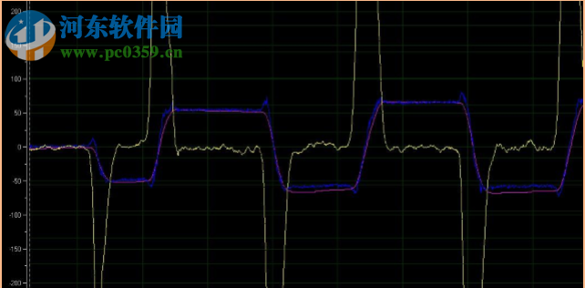 虚拟示波器 2.9.3 绿色免费版