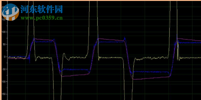 虚拟示波器 2.9.3 绿色免费版