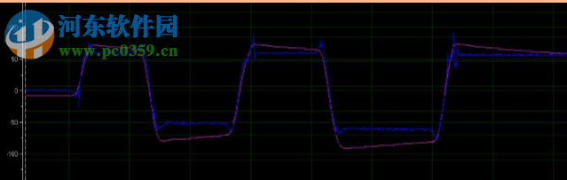 虚拟示波器 2.9.3 绿色免费版