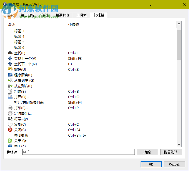 FocusWriter Portable(强大的文字处理工具) 1.6.10 绿色便携版