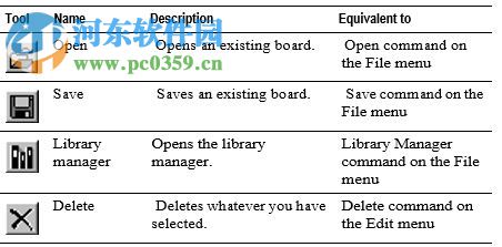 PSPICE仿真软件下载 16.3 中文免费版