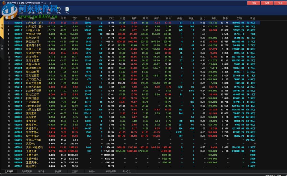 国际交易所联盟联合交易平台 1.3.11 官方版