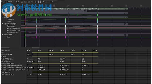 Eyeon Fusion8(影片合成软件) 8.2.2 简体中文版