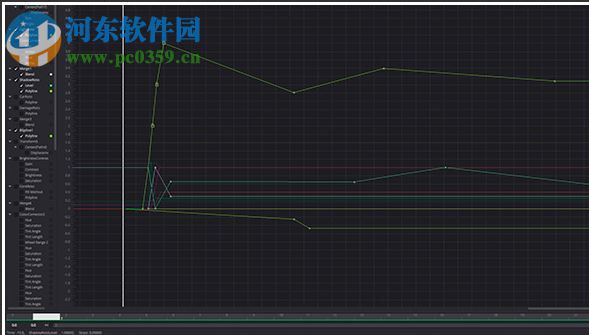 Eyeon Fusion8(影片合成软件) 8.2.2 简体中文版