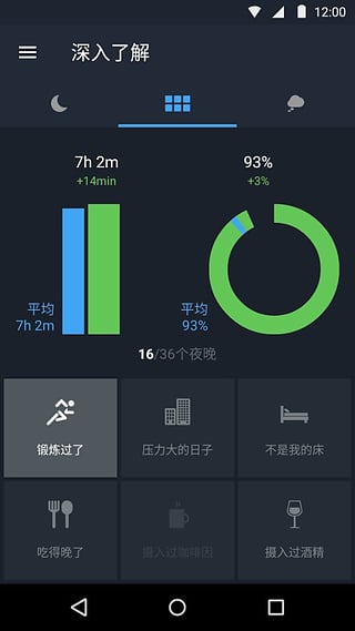 追踪睡眠app(1)