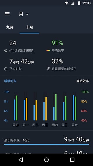 追踪睡眠app(4)