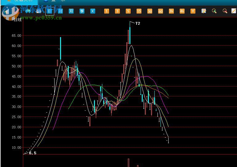 中文两岸文化产权交易中心 5.1.3.0 官方版