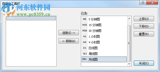 泰浩MT4交易软件 1.0.45 官方版