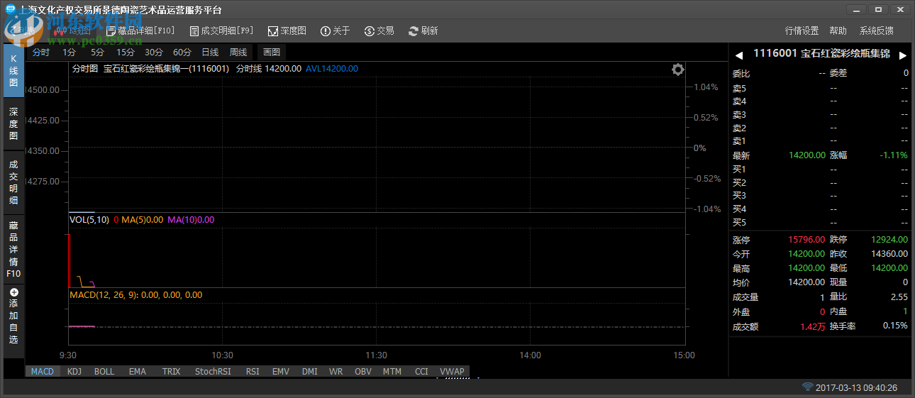 上海文化产权交易中心 2.0 官方版