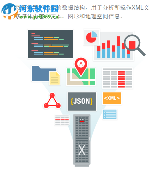 Oracle 11g 64位/32位(附安装教程) 官方版