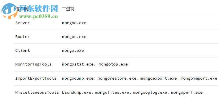 mongobooster下载(可视化工具) 3.3.1 绿色版