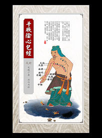 人体穴位3D模型(人体穴位查询软件) 2017 中文免费版