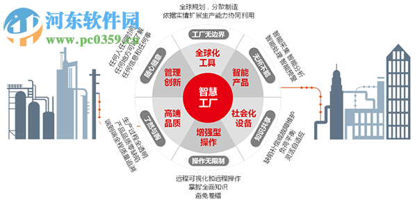 用友t6企业管理软件下载 官方最新版