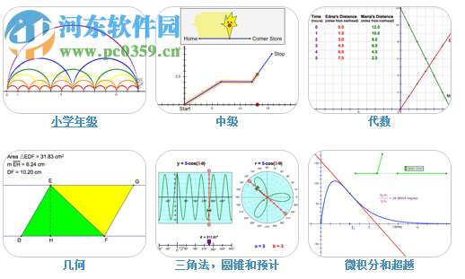Sketchpad中文版下载(几何画板) 5.0.7.7 简体中文版