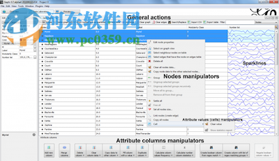 Gephi网络分析工具 0.8.2 免费版