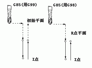 南京宇航数控仿真系统 4.03 特别版