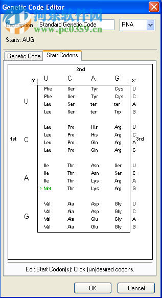 dnastar win7(生物综合性序列分析软件) 8.0 正式版