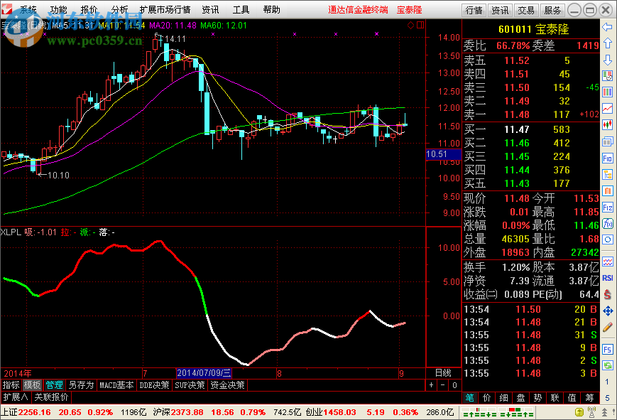 通达信l2最新版下载 7.0.5 绿色版