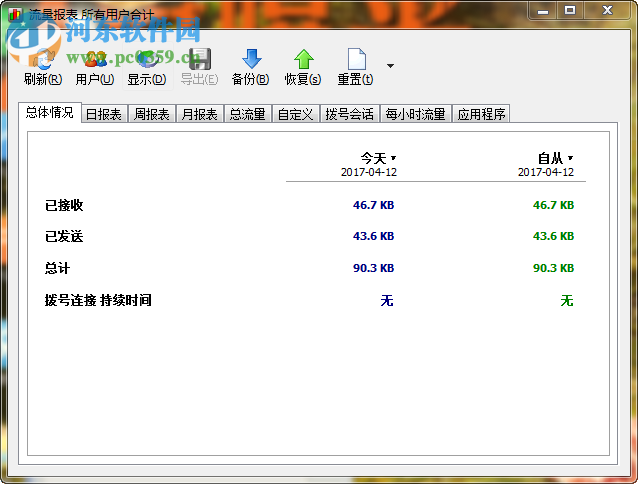 NetWorx(网络流量统计工具)