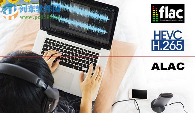 威力导演15下载 中文免费版