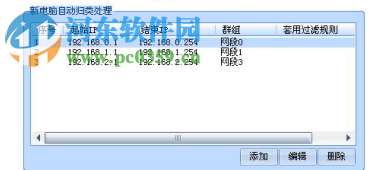 网路岗八代下载(含序列号) 8.01.48 官方版