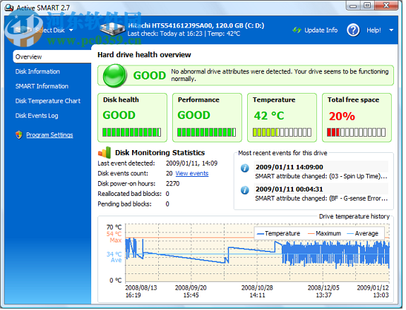 Active SMART(硬盘监视工具) 2.10.0.64 官方版