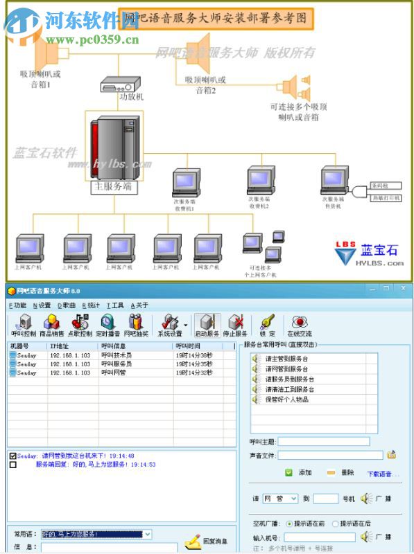 网吧语音大师8.5下载 官方版