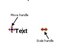 pathway builder tool(信号通路作图软件) 2.0 免费版