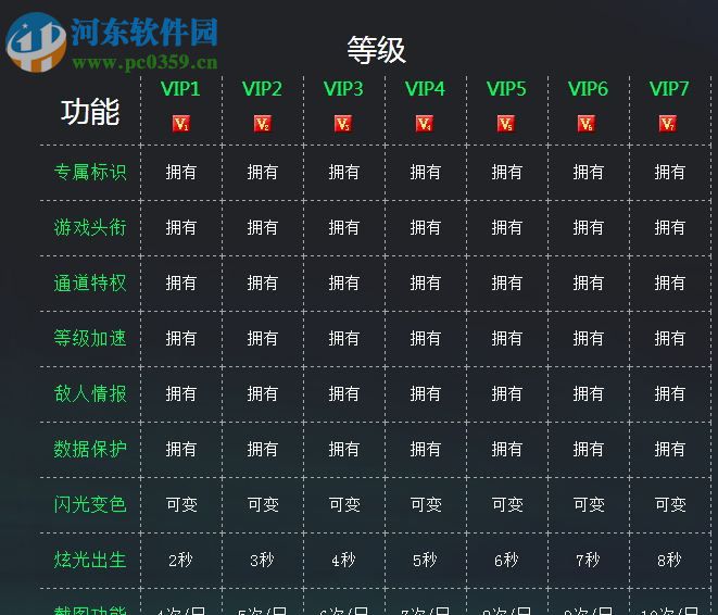 传说cs对战平台 2.0.3.6 官方版