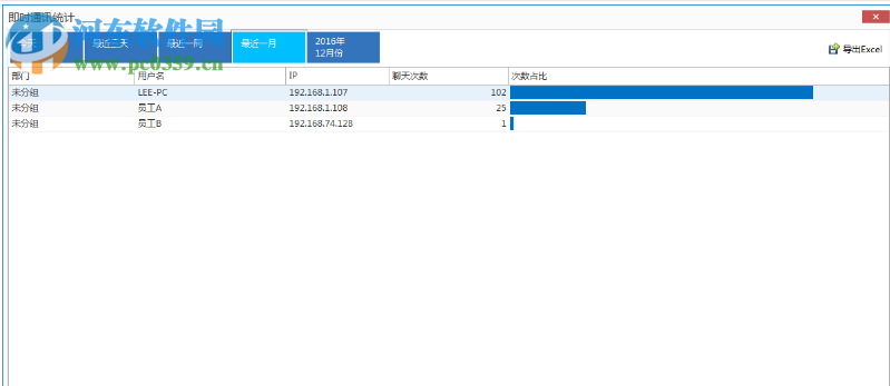 启安上网行为管理系统下载 3 官方最新版