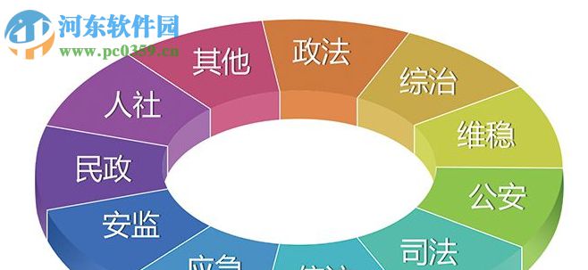 社会治安综合治理系统 4.0 官方版