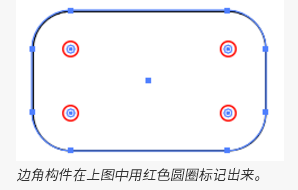illustrator 8.0 中文绿色版