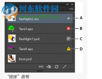 illustrator 8.0 中文绿色版