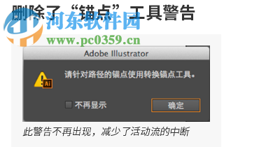 illustrator 8.0 中文绿色版