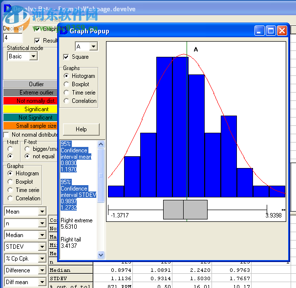 执行和解释统计分析工具(Develve) 4.5.0.0 绿色版