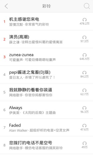 免费热门铃声(5)