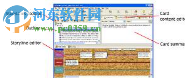 小说创作辅助软件(Anthemion Writer’s Cafe) 2.37.1 汉化特别版