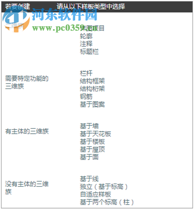Autodesk Revit 2017 族样板单独下载 简体中文版