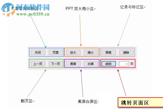 小白ppt演示控制器下载 1.0 官方版