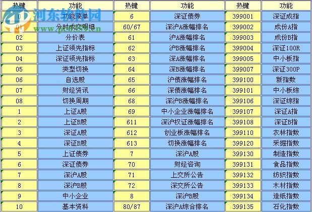 鑫易通综合服务平台下载 6.67 合一版
