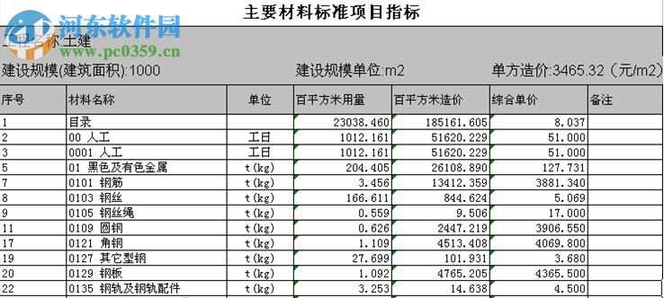 易达清单大师2013下载 6.0 免费版