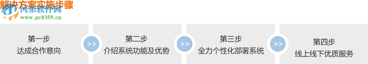 易达清单大师2013下载 6.0 免费版