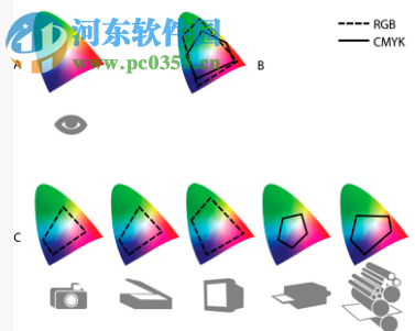 photoshop水彩笔刷 免费版