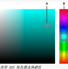 photoshop水彩笔刷 免费版