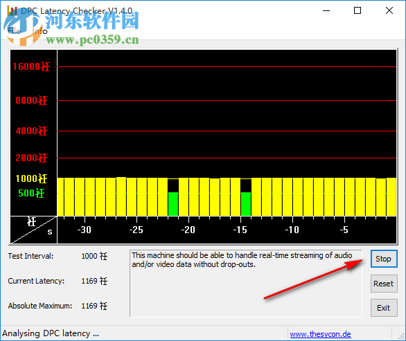 电脑爆音工具(DPC Latency Checker) 1.0 绿色免费版