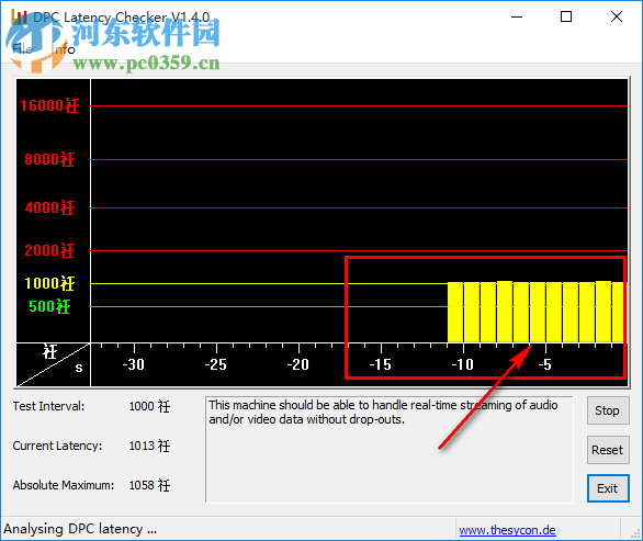 电脑爆音工具(DPC Latency Checker) 1.0 绿色免费版