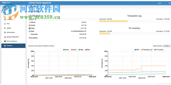 vmware esxi 6.5 官方免费版