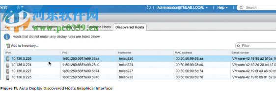 vmware esxi 6.5 官方免费版